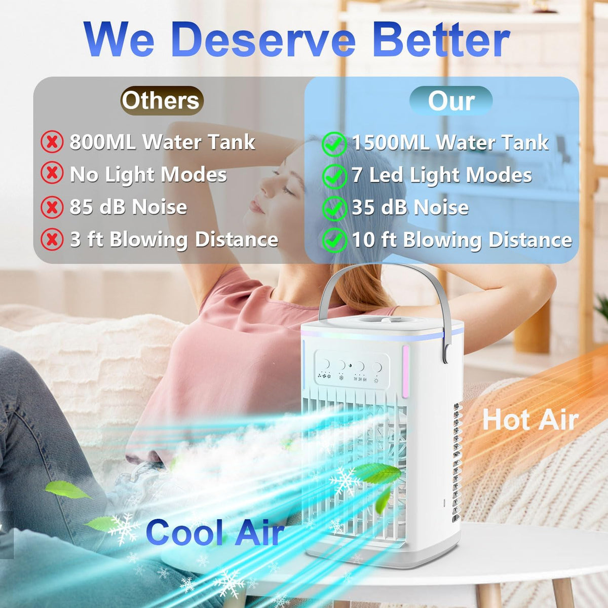 Portable Air Conditioners Fan with Remote, 4-in-1 Portable AC with 1500ml Water Tank, 3 Wind Speeds, 6H Timer, 2 Cool Mist, 7 Lights, Personal Mini Air Conditioner for Room Bedroom Office (Black) - PuriLite