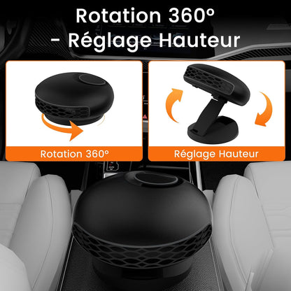 Blytra Car Heater for Winter Portable - 12V Heater with 150W Fast Heating, Defrosting Fan and 360° Rotation for Cars, Trucks, and SUVs,1