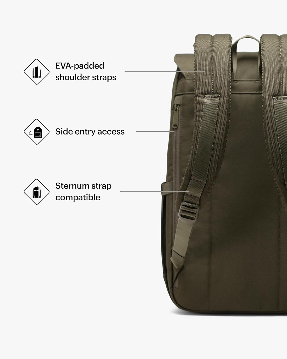 Herschel Supply Co. Herschel Retreat Backpack - PuriLite