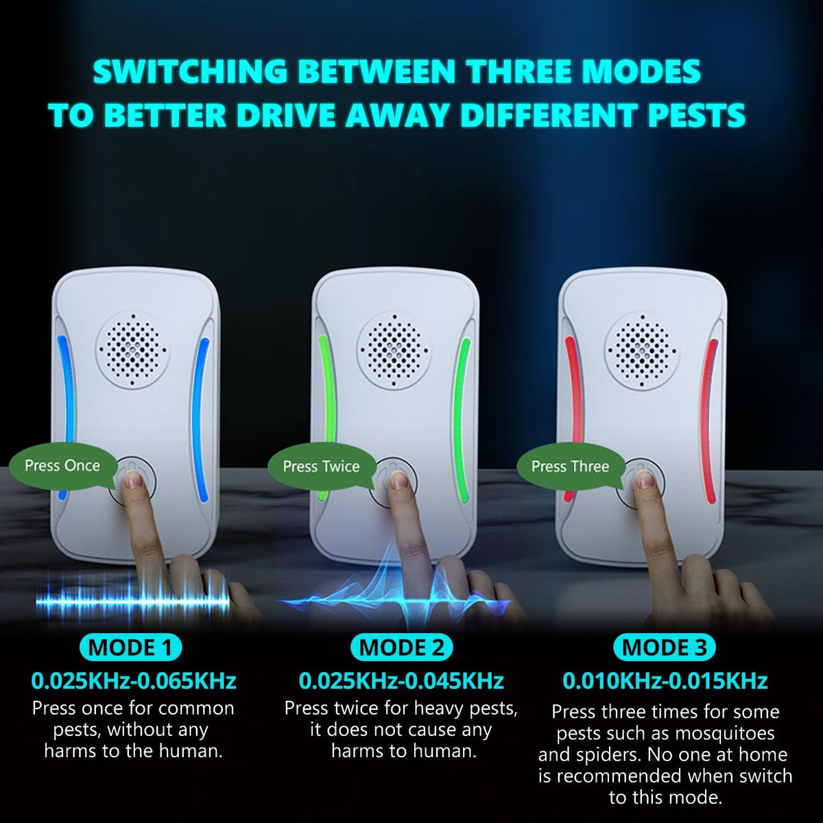 Upgraded 6 Packs Ultrasonic Pest Repeller, Electronic Pest Repellent Plug in Indoor for Insect Roach Rodent Bug Mosquito Mice Spider Ant Mouse Repellent for Home Kitchen Office Warehouse - PuriLite