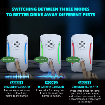 Upgraded 6 Packs Ultrasonic Pest Repeller, Electronic Pest Repellent Plug in Indoor for Insect Roach Rodent Bug Mosquito Mice Spider Ant Mouse Repellent for Home Kitchen Office Warehouse - PuriLite