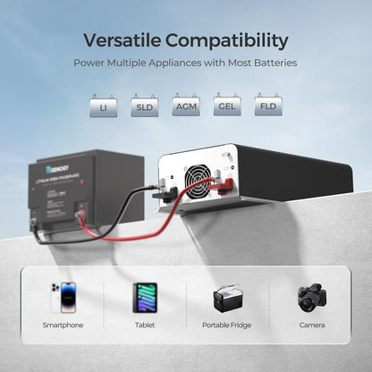 Renogy Pure Sine Wave Inverter 2000W Power Inverter 12V DC to 110V 120V AC Converter, Solar Inverter 12V to 110V 120V Converter with UPS Transfer Switch, Built-in Bluetooth, USB, Remote Controller - PuriLite