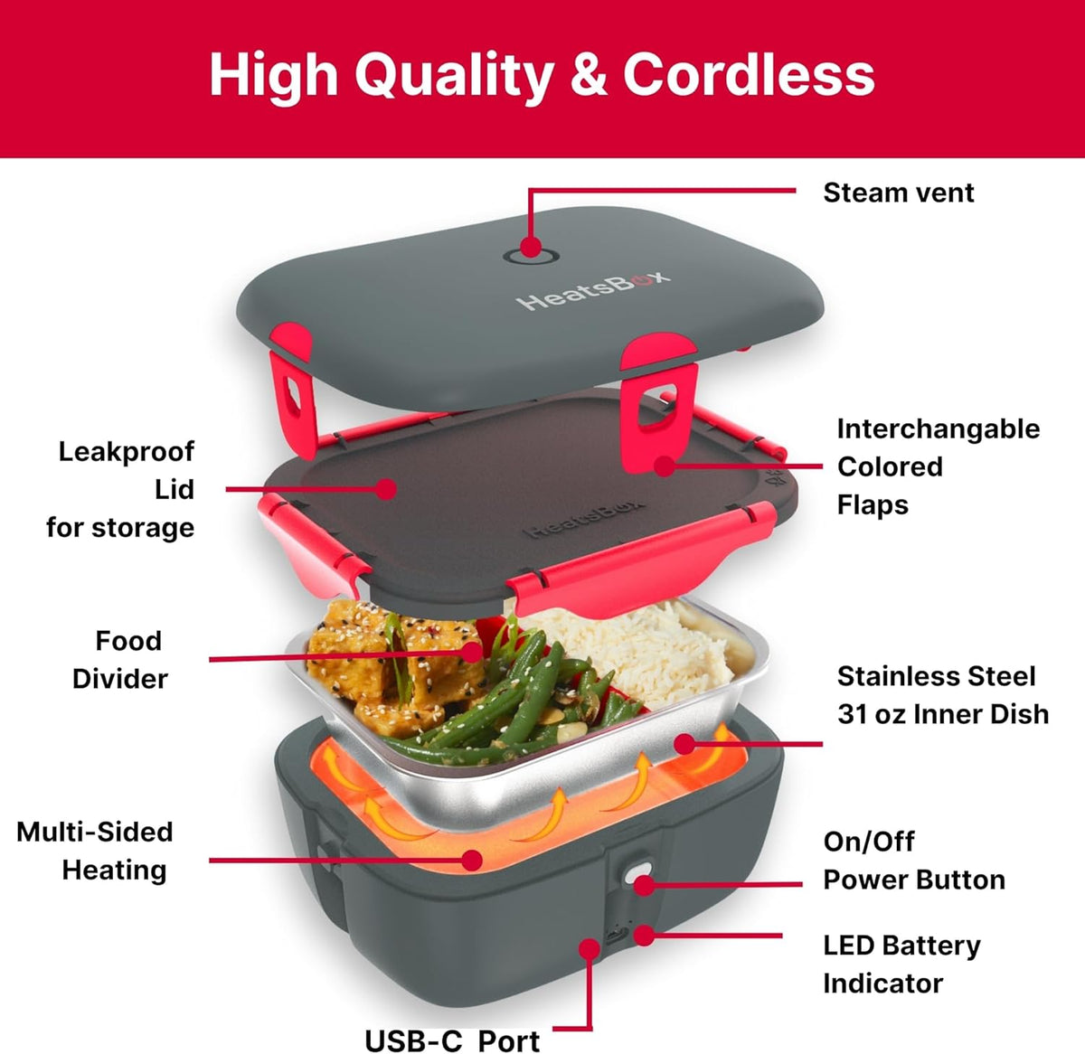 HeatsBox Inner Dish Set of 2 Reusable Stainless Steel Containers with Lid to Meal Prep Food | Freezer and Oven Safe | Compatible Go Lunch Box (Buy Separately, not Included) - PuriLite