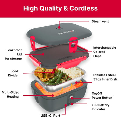 HeatsBox Inner Dish Set of 2 Reusable Stainless Steel Containers with Lid to Meal Prep Food | Freezer and Oven Safe | Compatible Go Lunch Box (Buy Separately, not Included) - PuriLite