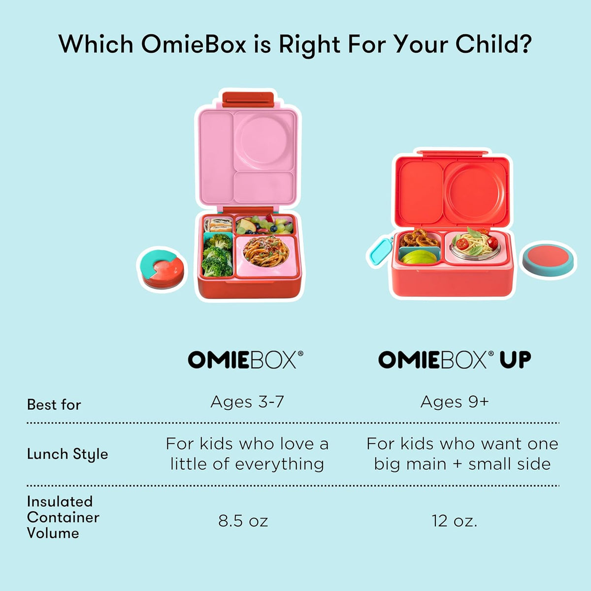 OmieBox UP bento box for kids | Insulated lunch box | Insulated food jar | Cooler ice pack | 2 Compartments (Cherry Pink) - PuriLite