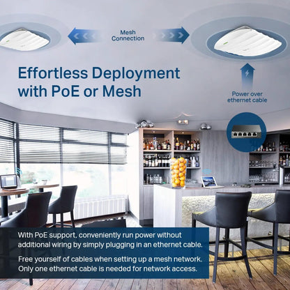 TP-Link Omada AC1750 Gigabit Wireless Access Point (EAP245 V3) - Business WiFi Solution w/Mesh Support, Seamless Roaming & MU-MIMO, PoE Powered, SDN Integrated, Cloud Access & Omada App, White - PuriLite