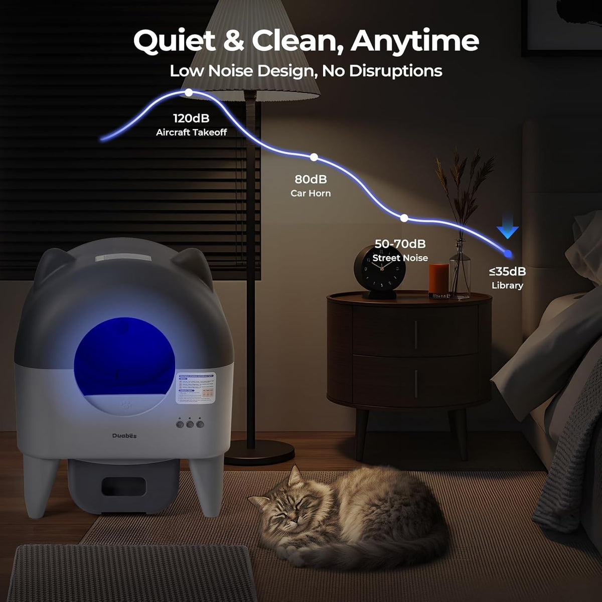 Self Cleaning Litter Box Automatic: Extra Large Self-Cleaning for Multiple Cats - APP-Controlled with Smart Sensors - Odor-Free - Safety Protection - Low Noise with Anti-Track Litter Mat - PuriLite