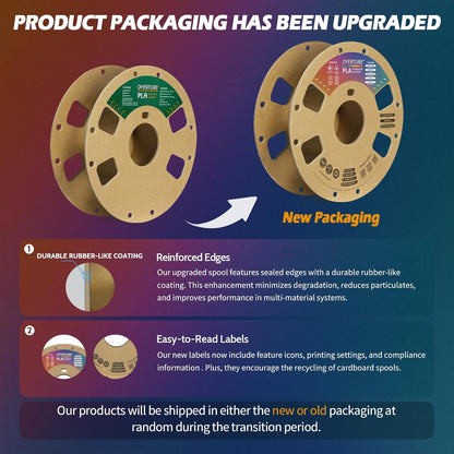 OVERTURE PLA Filament 1.75mm PLA 3D Printer Filament, 1kg Cardboard Spool (2.2lbs), Dimensional Accuracy +/- 0.02mm, Fit Most FDM Printer (Black 1-Pack) - PuriLite