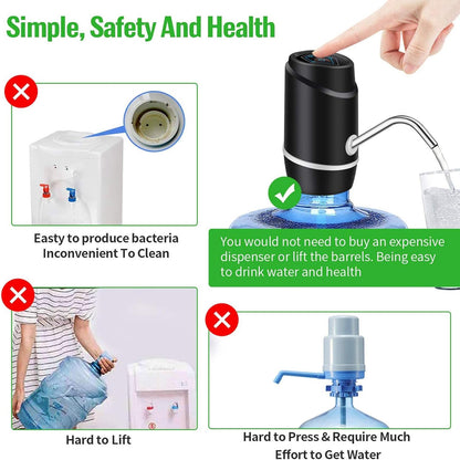 5 Gallon Electric Drinking Portable Water Dispenser, Universal USB Charging Water Bottle Pump for 2-5 Gallon with 2 Silicone - PuriLite