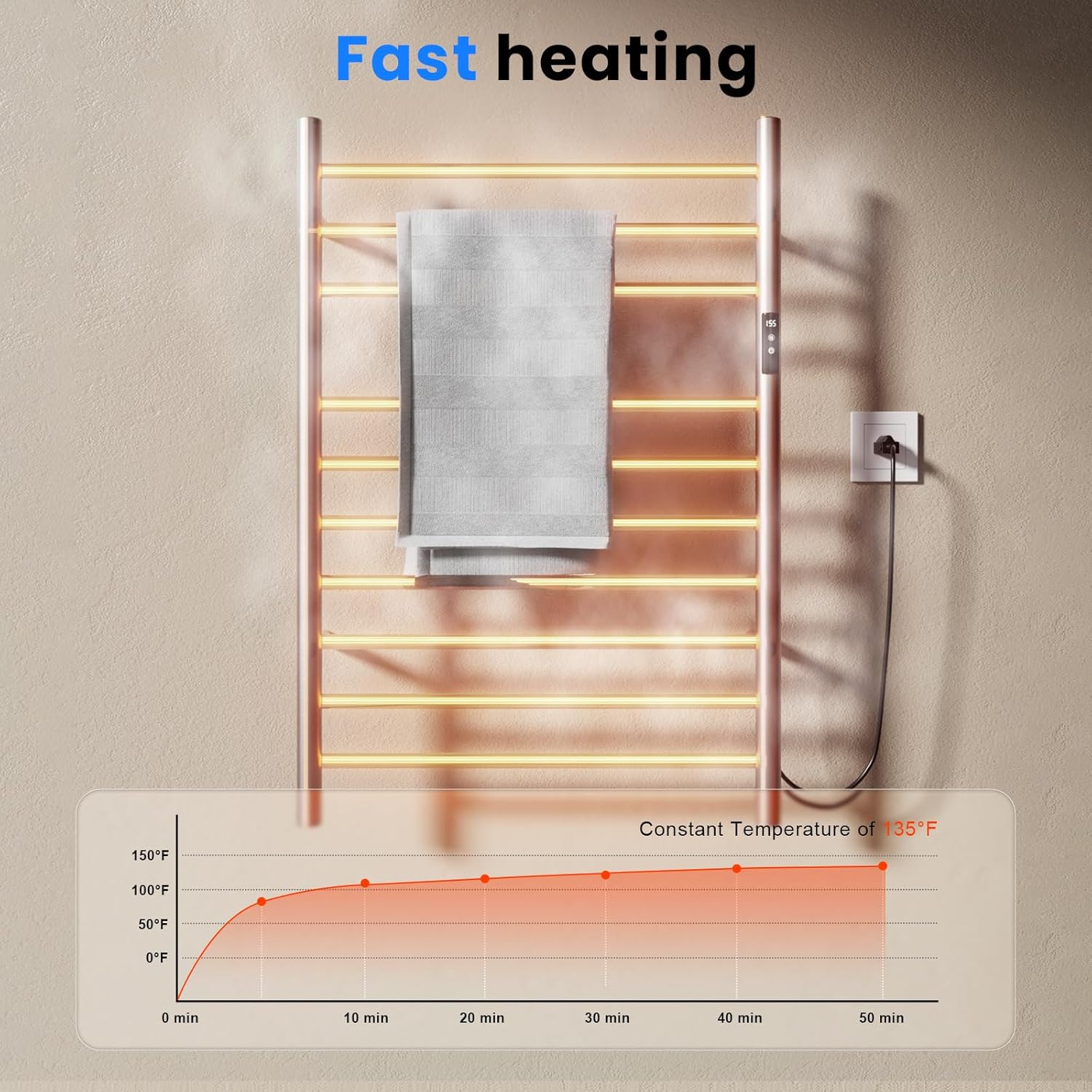 POPFLY Heated Towel Rack, Wall Mounted Electric Hot Towel Warmer, 4-Bar 304 Stainless Steel Small Heated Towel Warmer Rack for Bathroom with Timer and Temperature Control, Brushed - PuriLite