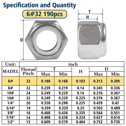 Vifmy 110 Pack 1/4"-20 Inch Lock Nuts,304 (A2-70) Stainless Steel Nylon Insert Locknuts,Standard Inch Thread Nylock Nuts for Bolts - PuriLite