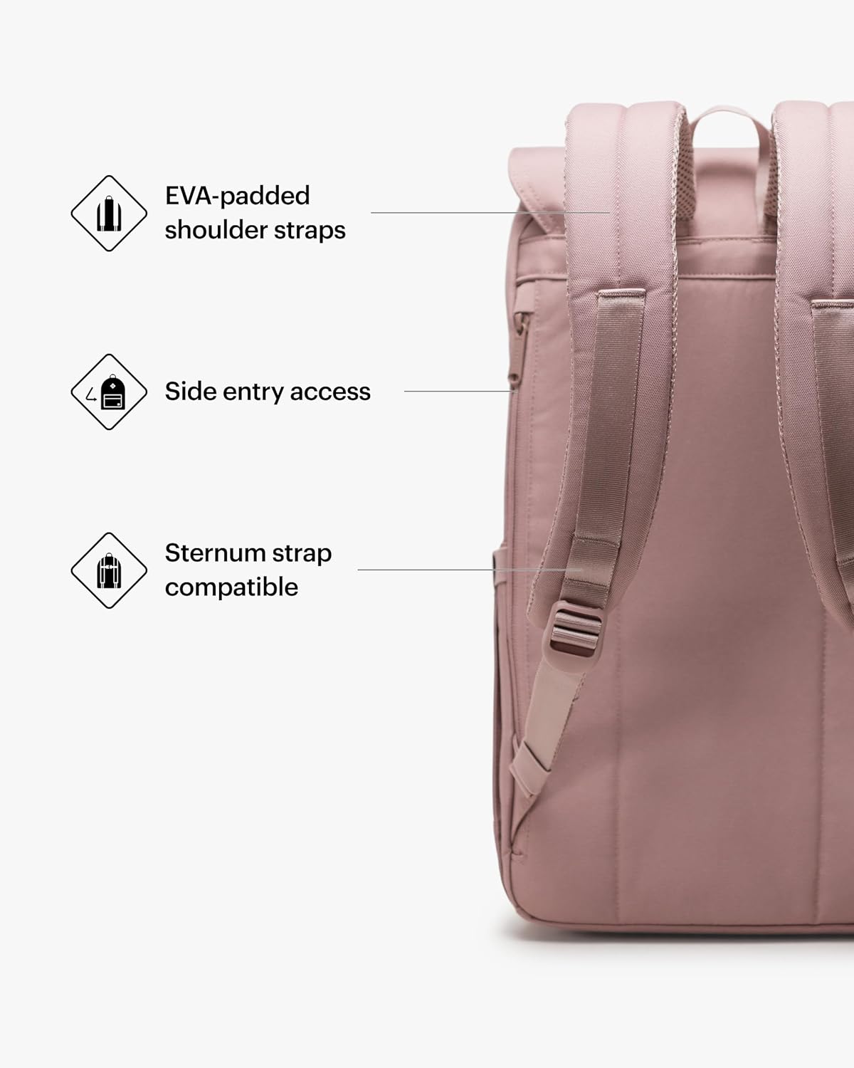 Herschel Supply Co. Herschel Retreat Backpack - PuriLite