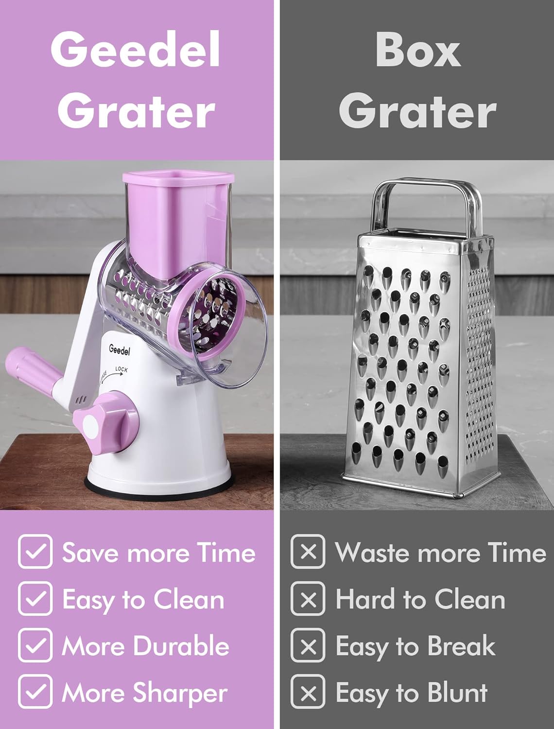 Geedel Kitchen Cheese Grater, Rotary Mandoline Vegetable Slicer with Interchangeable Blades, Easy to Use Rotary Grater Slicer for Fruit, Vegetables, Nuts - PuriLite