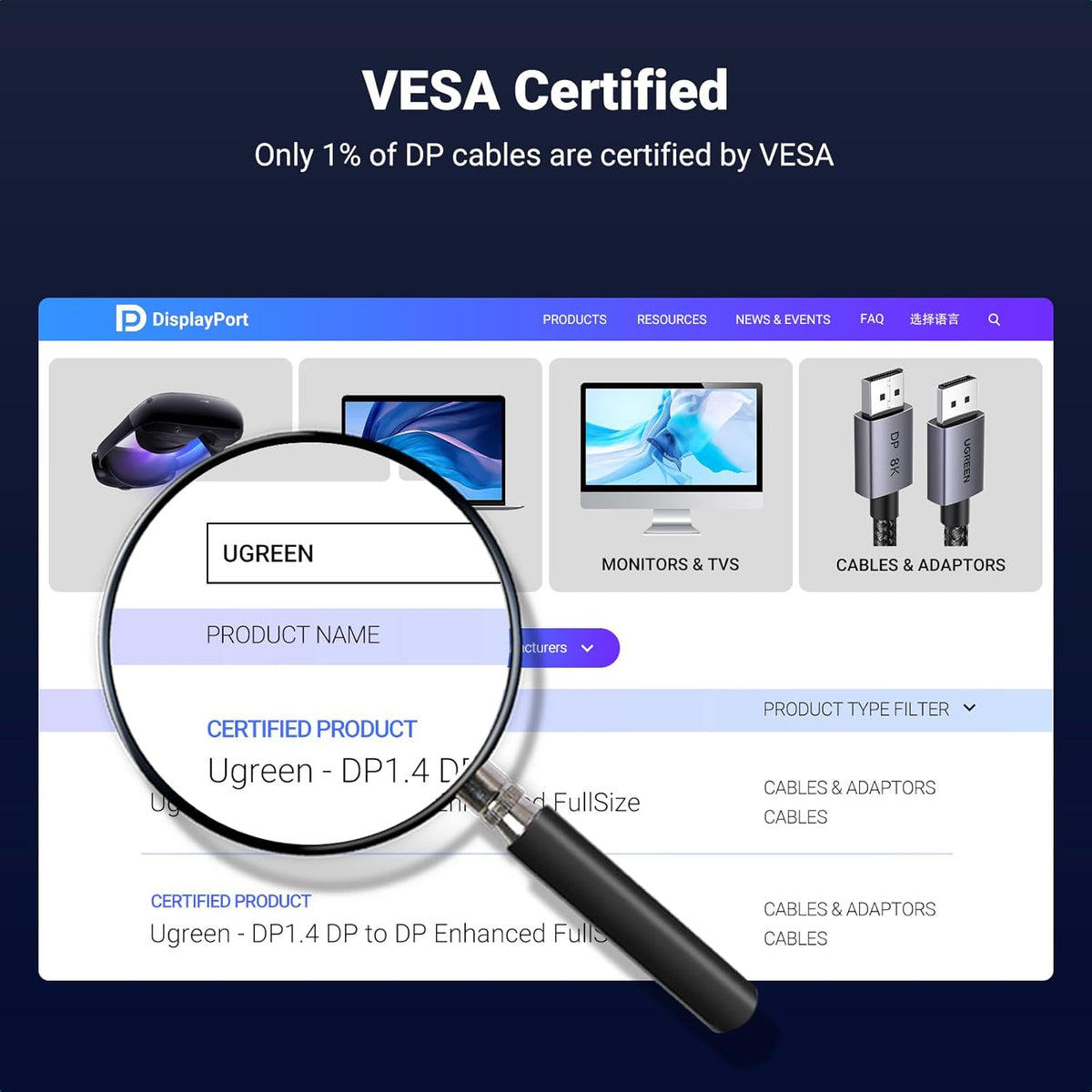 UGREEN VESA 8K DisplayPort 1.4 Cable, 8K@60Hz, 4K@144Hz, 1080P@240Hz, Support 32.4Gbps HDR, FreeSync, G-Sync, Display Port Cord Alu Braided Compatible Monitors, PC, Graphics, HDTV 6.6FT - PuriLite