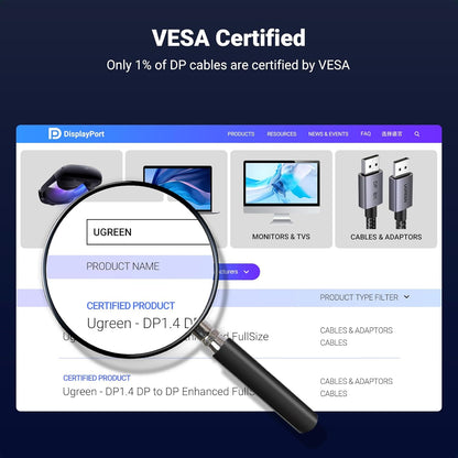 UGREEN VESA 8K DisplayPort 1.4 Cable, 8K@60Hz, 4K@144Hz, 1080P@240Hz, Support 32.4Gbps HDR, FreeSync, G-Sync, Display Port Cord Alu Braided Compatible Monitors, PC, Graphics, HDTV 6.6FT - PuriLite