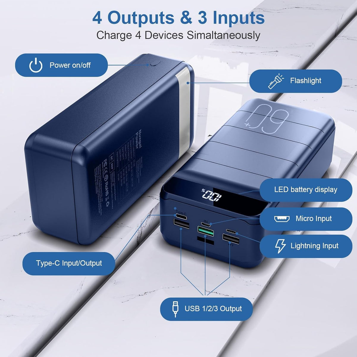 PowerBank 60000mAh Fast Charging,Battery Pack 22.5W Power Bank with USB C, Portable Charger,4 Outputs and 3 Inputs LED Display Compatible with Android Tablets iPhone etc. - PuriLite