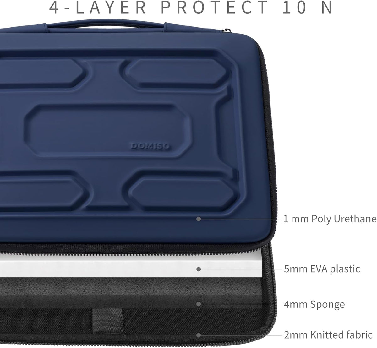DOMISO 15.6 inch Laptop Sleeve with Handle Protective Shockproof Waterproof EVA Case for 15.6" Yoga 720 IdeaPad 310 320 ThinkPad T570/Legion 5 Gen 6/HP Envy 15/15.6" Notebooks, Dark Blue - PuriLite