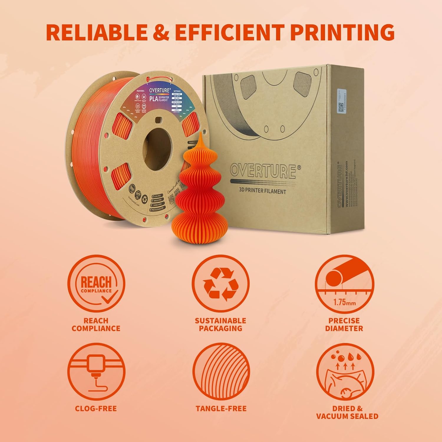 OVERTURE PLA Filament 1.75mm PLA 3D Printer Filament, 1kg Cardboard Spool (2.2lbs), Dimensional Accuracy +/- 0.02mm, Fit Most FDM Printer (Black 1-Pack) - PuriLite