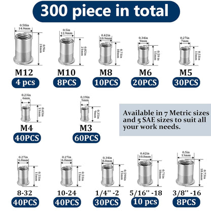 Vifmy Metric & SAE Rivet Nut Assortment Kit(420 Pcs),m3 m4 m5 m6 m8 m10 m12#6-32#8-32#10-24 1/4"-20 5/16"-18 3/8"-16 UNC Flat Head Rivnut Set,Zinc Plated Finish Carbon Steel Nutsert - PuriLite