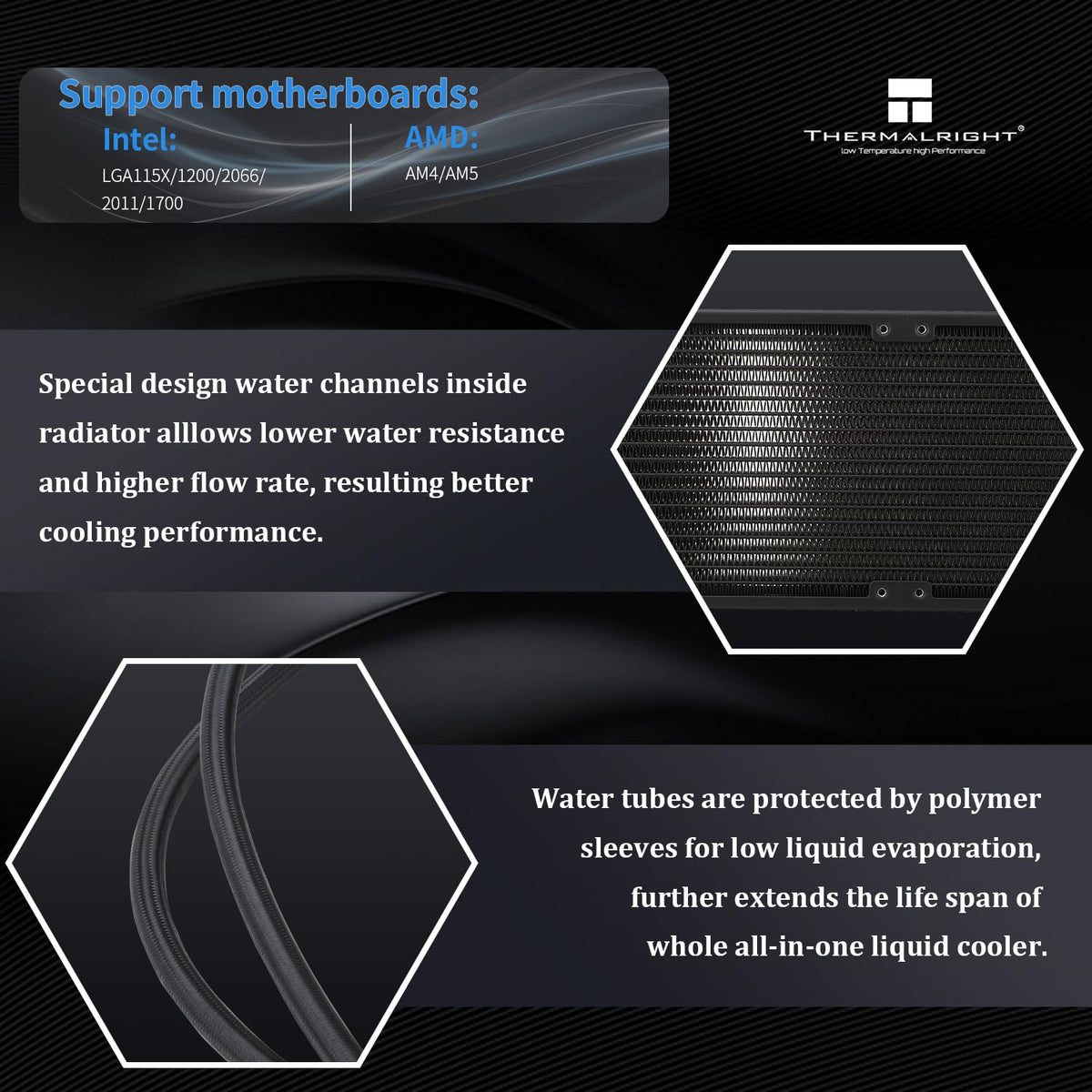 Thermalright FW 360 Black ARGB-360mm AIO CPU Liquid Cooler,IPS LCD Screen with 320 * 240 Resolution,for AM5/Intel LGA1700,‘2.4 inch’Magnet-Absorbent LCD Screen for Images -Black - PuriLite