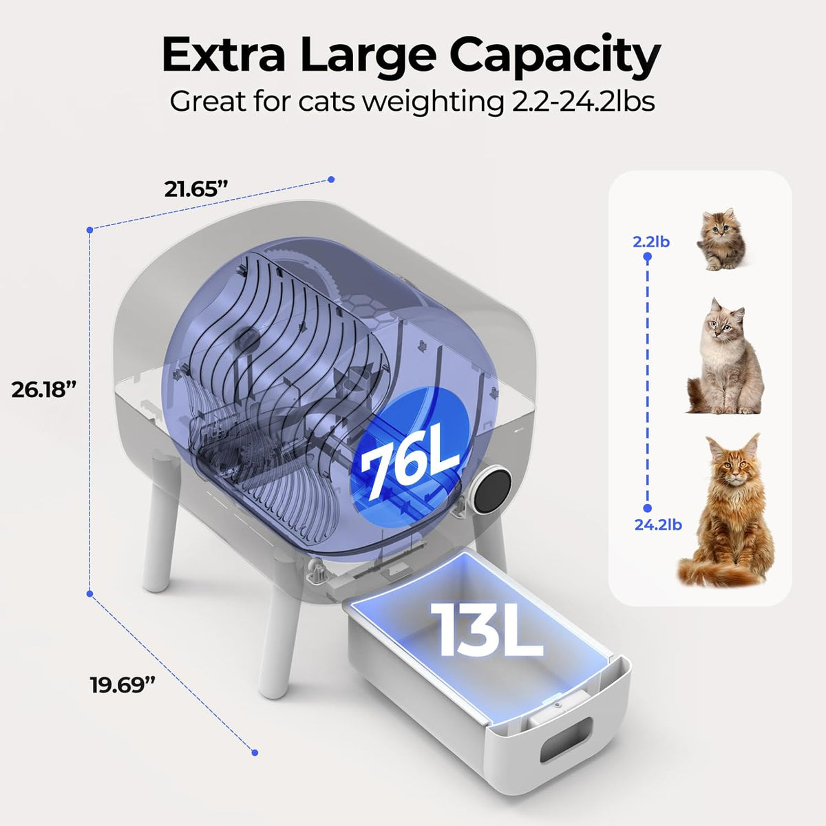 Fsitego Self Cleaning Cat Litter Box: Extra Large Automatic Litter Box for Multiple Cats, Odor-Free, App-Controlled, Ambient Light Waste Disposal - PuriLite