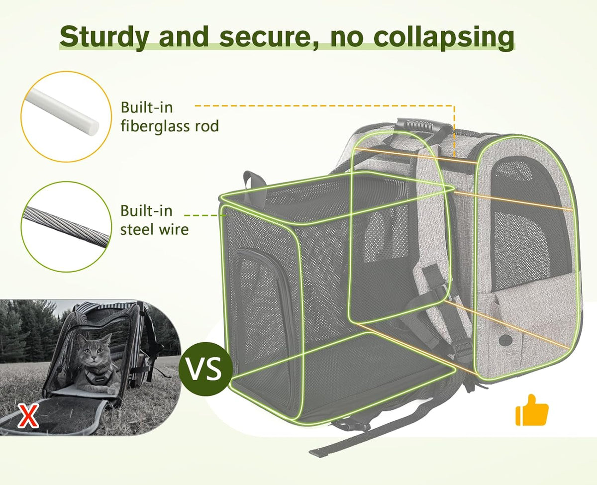 Pecute Pet Carrier Backpack, Dog Carrier Backpack Expandable with Breathable Mesh for Pets ＜6kg, Pet Backpack Carrier for Hiking Travel Camping Outdoor - PuriLite