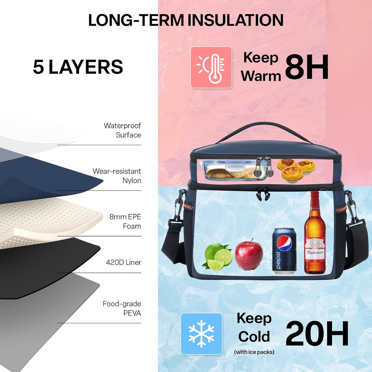 EVERFUN Cooler Bag Insulated Beach Cooler Lunch Bag Box for Men Women Dual Compartments Collapsible Waterproof Leak-Proof for Travel Work Picnic - PuriLite