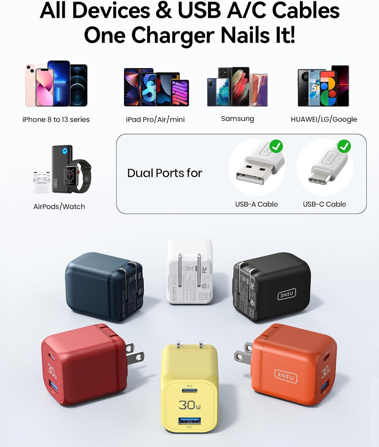 INIU USB C Charger, 2-Pack 30W PD QC 3.0 Dual Port Fast Charging Type C Charger Block with 5ft USB-C Cable, Compact USB C Wall Charger with Foldable Plug for iPhone 16 15 Pro Max Samsung S23, Yellow - PuriLite
