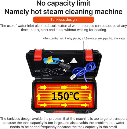 1700W High Pressure Steam Cleaner, Handheld Tankless Steamer Wth Hot & Cold Water Modes for Home & Auto Detailing - Cleans Tile Grout, Kitchen Grease, Floor Gaps (US Plug-Blue)