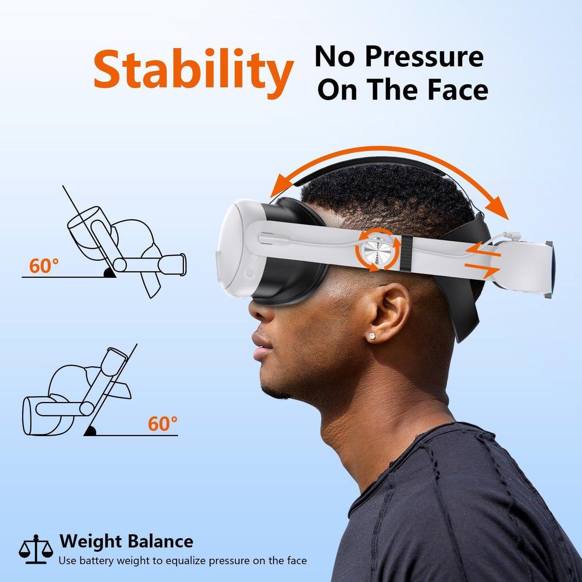 Foscomax RGB VR Headset for Oculus/Meta Quest 3/3S Head Strap with 10000mAh Battery, Rechargeable Elite Strap Extend 4-6H Playtime and Adjustable for VR Headset Compatible with Quest 3/3S Accessories - PuriLite