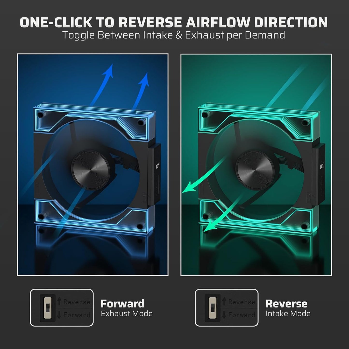 LTC CF-123D 120mm PC Case Fan, Daisy-Chain Connection, Infinity Mirror ARGB Lighting, Reversible Airflow 2000RPM Max, HDB Bearing PWM Computer Case Cooling Fan, Motherboard SYNC, 3 Pack, White - PuriLite