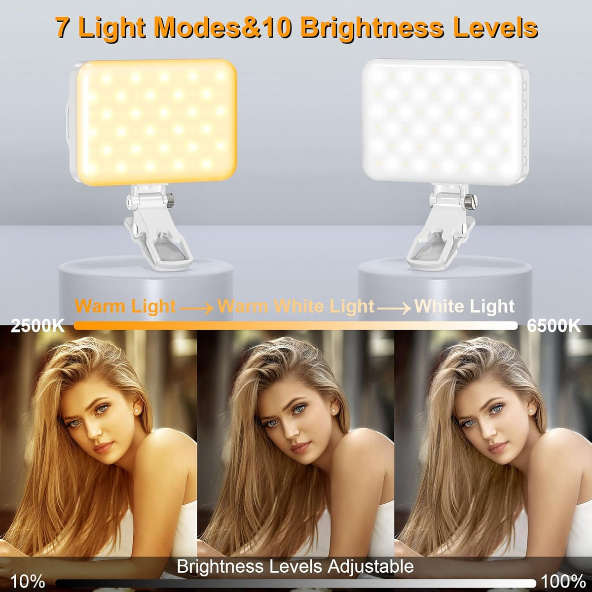 Anautin Selfie Light, 60 LED 2200mAh Rechargeable Clip Fill Video Light (Black) - PuriLite