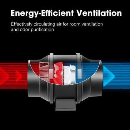 VIVOSUN T6 6 Inch 390 CFM Inline Duct Fan with Variable Speed Controller HVAC Blower for Ventilation - PuriLite