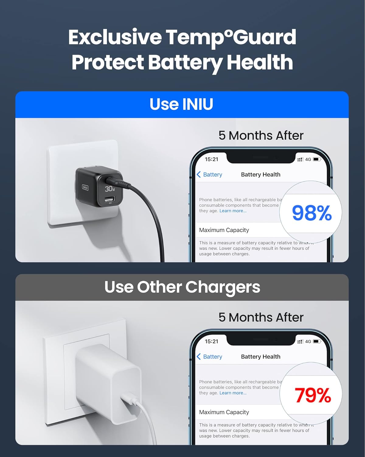 INIU USB C Charger, 2-Pack 30W PD QC 3.0 Dual Port Fast Charging Type C Charger Block with 5ft USB-C Cable, Compact USB C Wall Charger with Foldable Plug for iPhone 16 15 Pro Max Samsung S23, Yellow - PuriLite