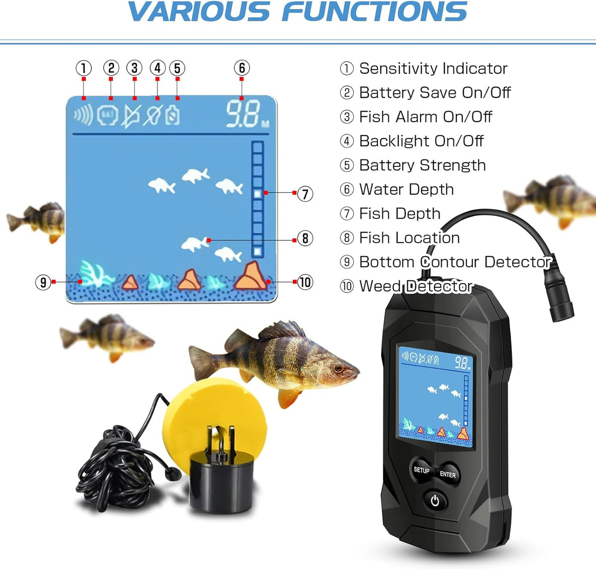 Atibin Portable Water Fish Finder Transducer Wired Handheld Depth Finder Sonar LCD Display Fish Finders Kayak FF068 - PuriLite