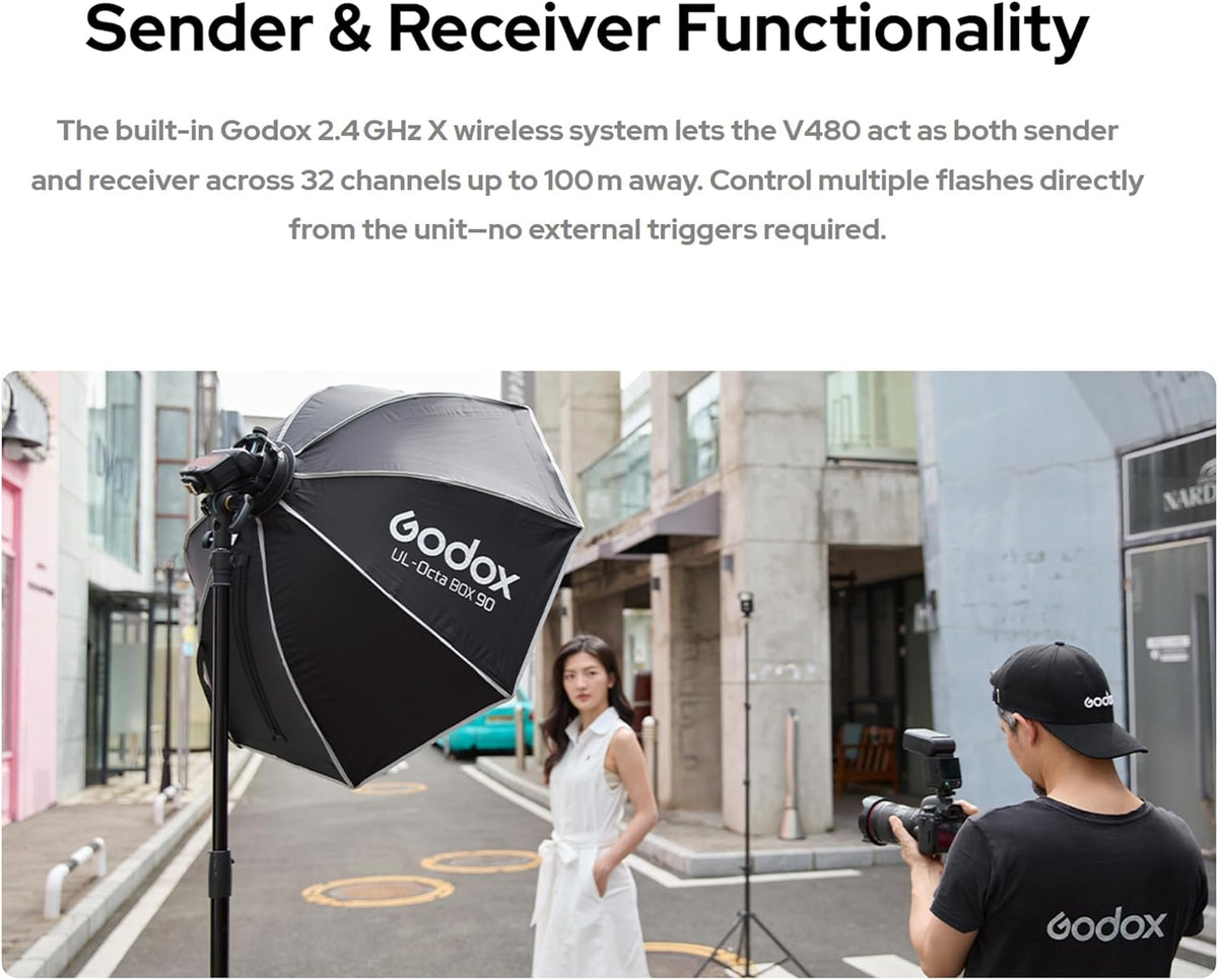 GODOX V480 TTL Camera Flash with GN50,2.4GHz Wireless Speedlight,with Rechargeable Battery (for Canon) - PuriLite