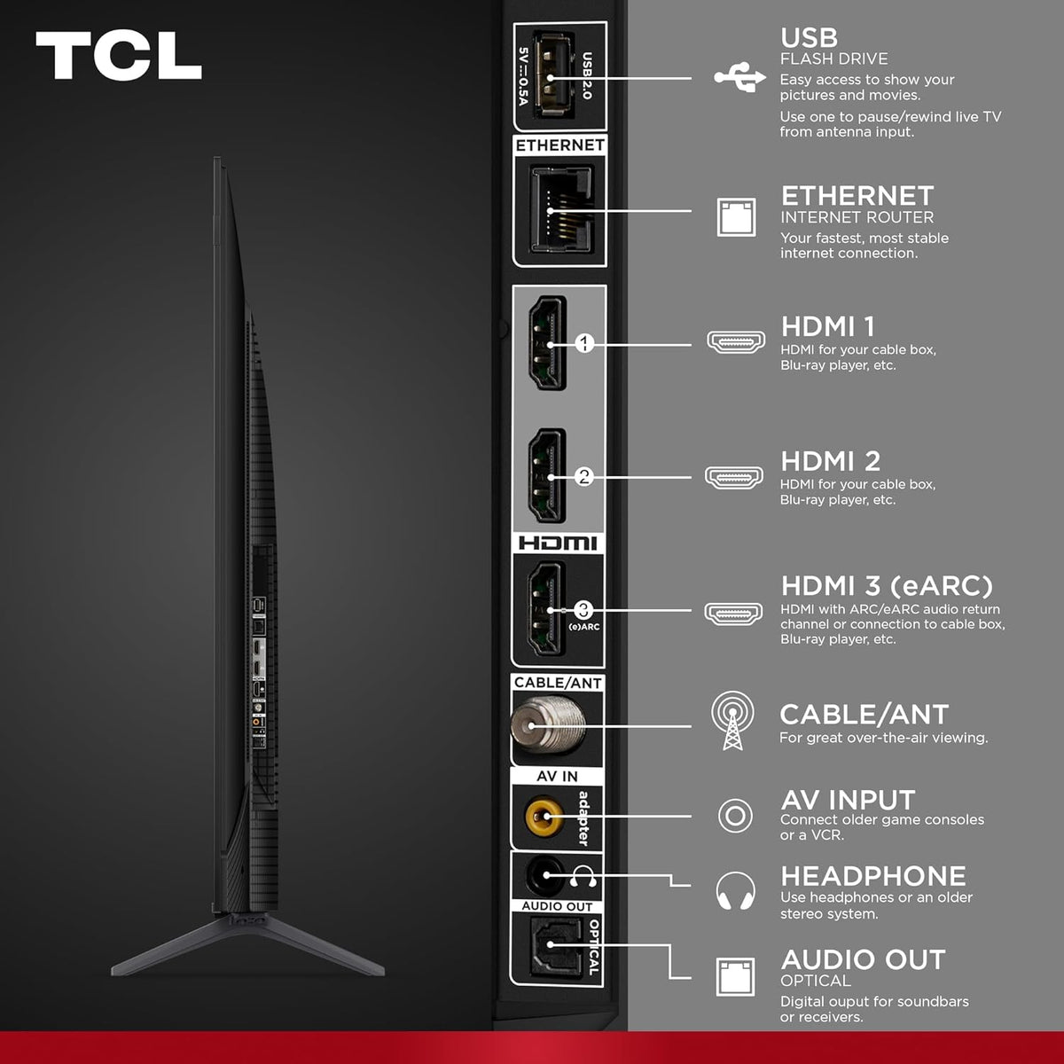 TCL 65-Inch Q65 QLED 4K UHD Smart TV with Google TV (65Q651G-CA, 2024 Model) Dolby Vision, Dolby Atmos, HDR Pro+, Game Accelerator Enhanced Gaming, Voice Remote, Works with Alexa, Streaming Television - PuriLite