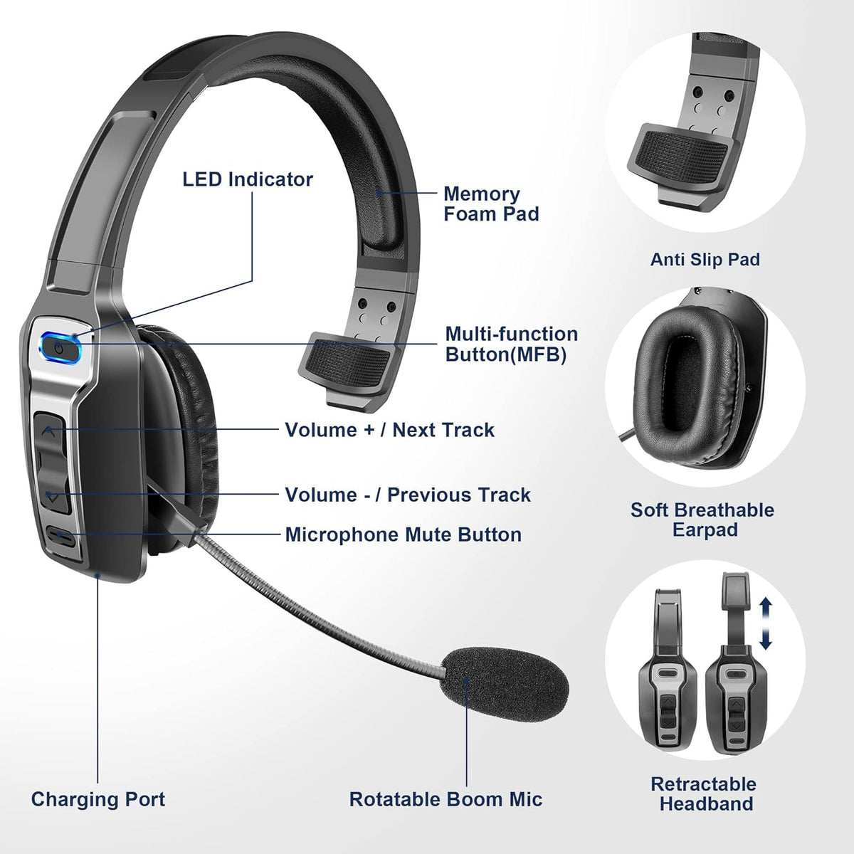 Sarevile Trucker Bluetooth Headset, V5.2 Wireless Headset with Upgraded Microphone AI Noise Canceling, On Ear Bluetooth Headphone with Mute for Driver Office Call Center - PuriLite