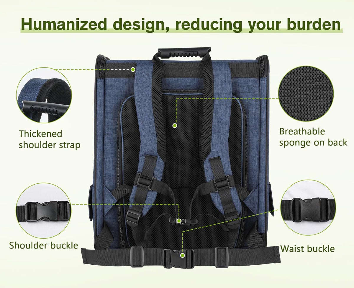 Pecute Pet Carrier Backpack, Dog Carrier Backpack Expandable with Breathable Mesh for Pets ＜6kg, Pet Backpack Carrier for Hiking Travel Camping Outdoor - PuriLite