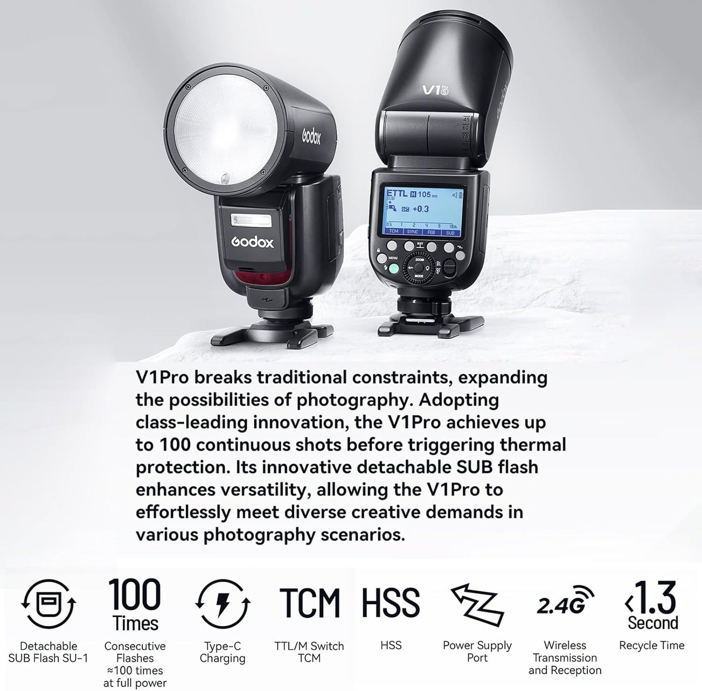 GODOX V1 Pro S 2.4G Wireless Camera Flash Speedlite with Detachable Sub Flash & AK-R1 Flash Light Accessories M/TTL Flash Mode 10 Levels Brightness Type-c Powered Compatible with Sony Cameras - PuriLite