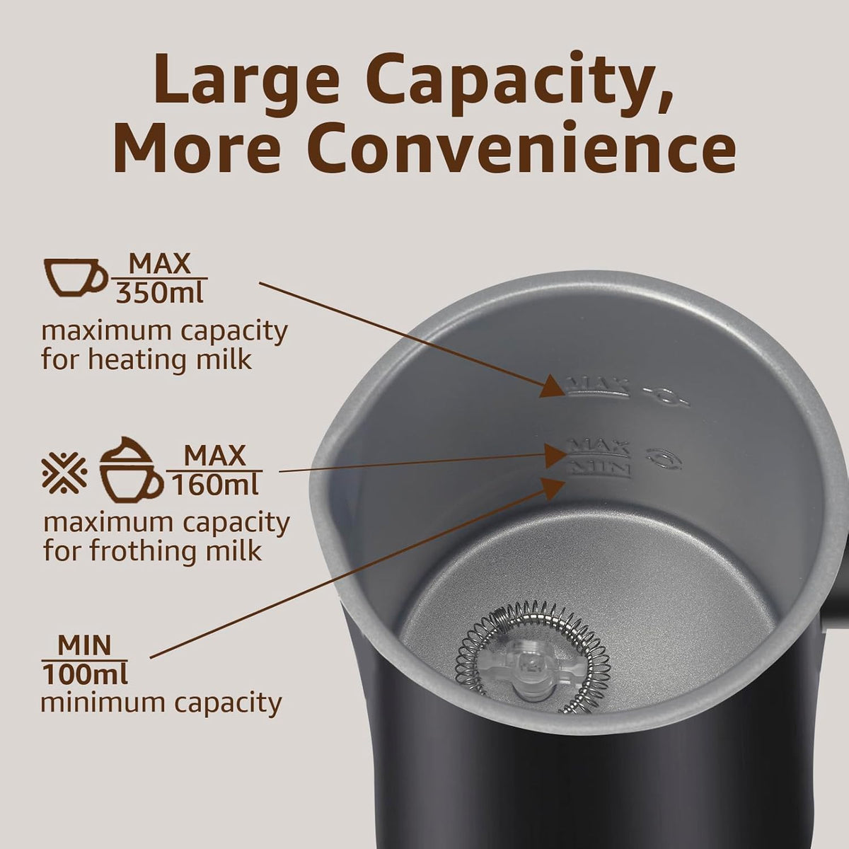 Milk Frother, 4 in 1 Electric Milk Steamer,11.8oz/350ml Automatic Warm and Cold Foam frother for Coffee, Latte, Macchiato, Cappuccino, Hot Chocolate - PuriLite
