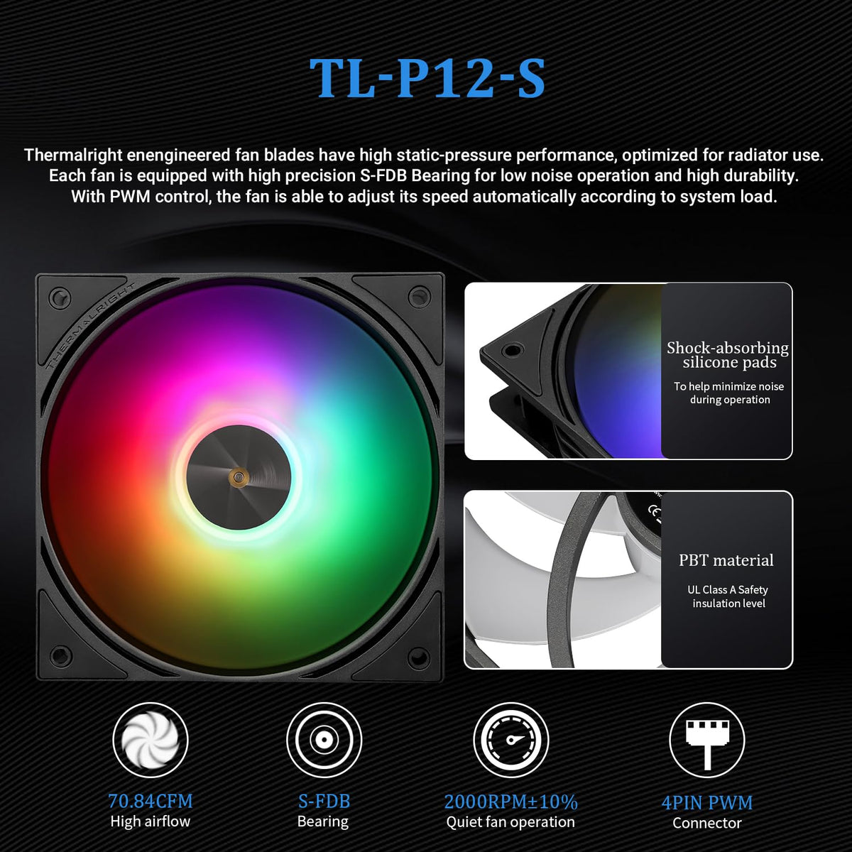 Thermalright FW 360 Black ARGB-360mm AIO CPU Liquid Cooler,IPS LCD Screen with 320 * 240 Resolution,for AM5/Intel LGA1700,‘2.4 inch’Magnet-Absorbent LCD Screen for Images -Black - PuriLite