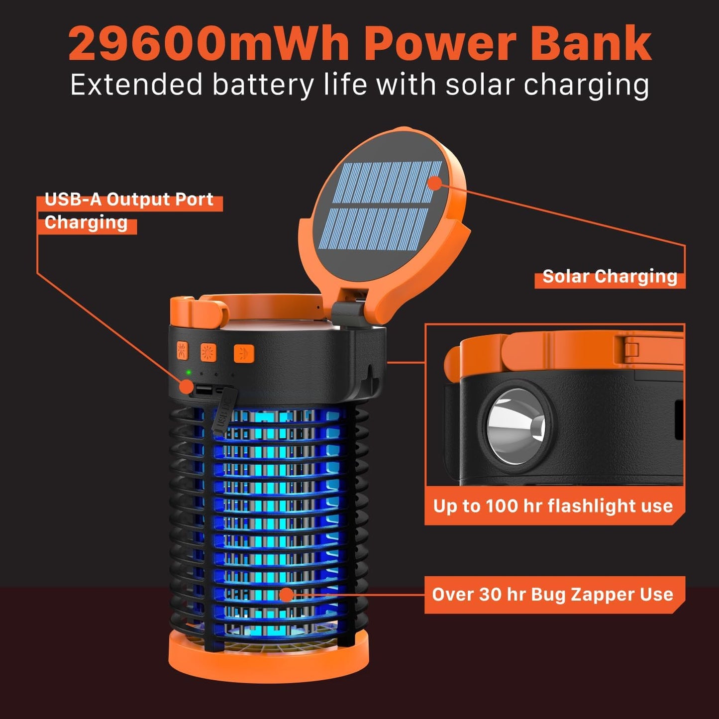 FosPower Bug Zapper 5-in 1 Outdoor/Indoor Mosquito Zapper, Solar Power Bank 29600mWh, Flashlight, Tent Light, Emergency SOS Signal for Camping Essentials, Backyard, Home, Patio - PuriLite