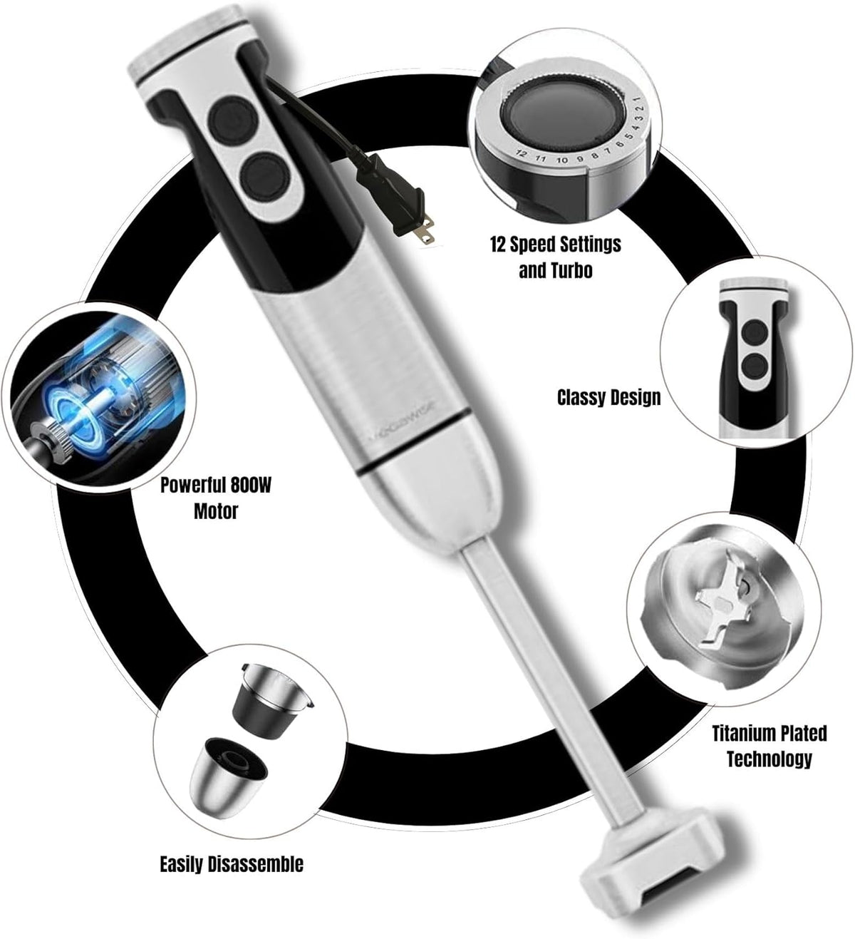 MEGAWISE new Hand Blender Series Only one Hand Blender,no attachments,12-Speed,Includes Powerful Blender Stick- Easy to Clean and Perfect for Smoothies, and More (Black) - PuriLite