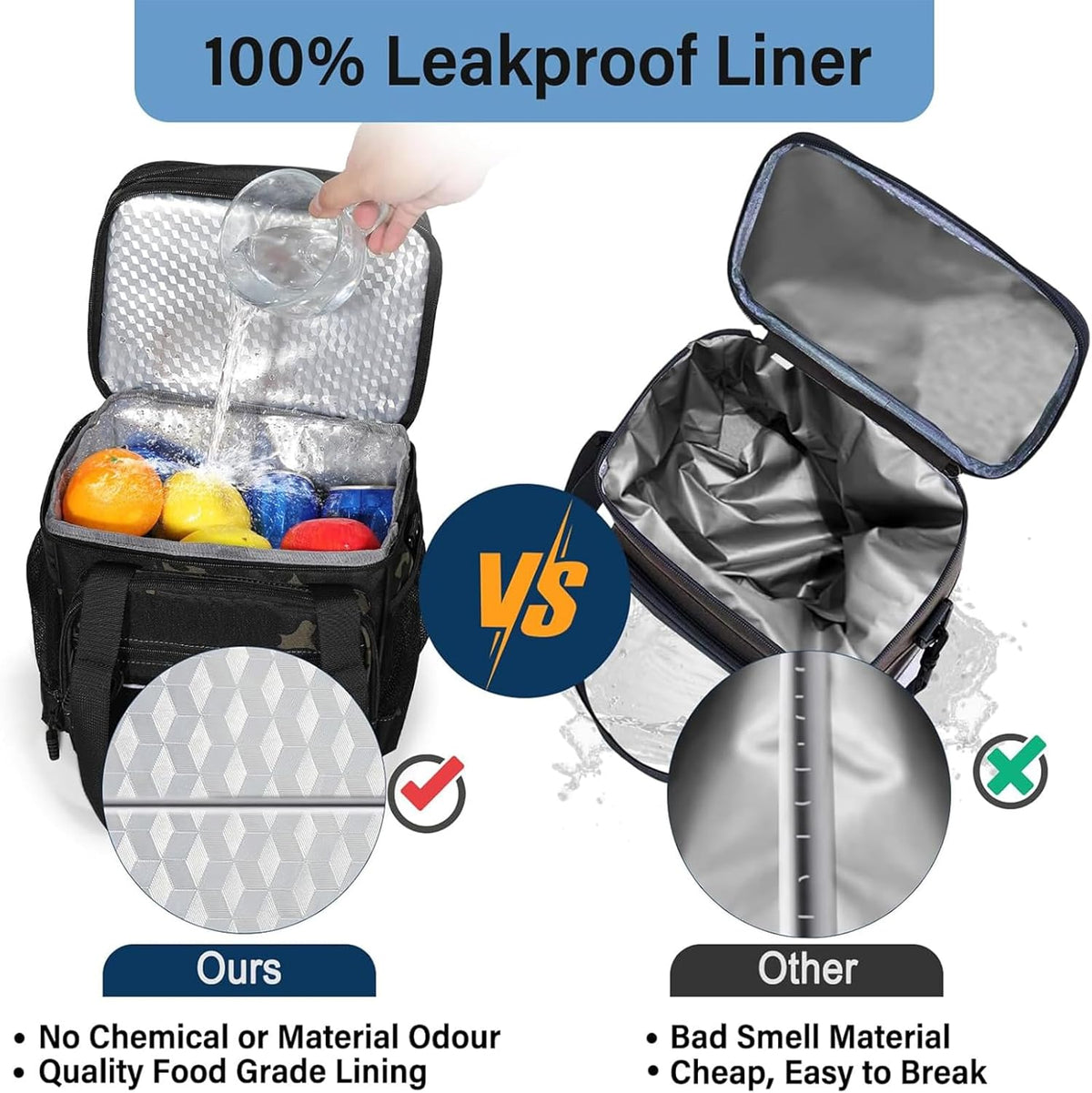 Lunch Box Cooler Bag - Insulated Tactical Lunchbox for Men - XLarge Lunch Pail Lunch Kit for Adults Work Outdoor Shifts Trips Black Camo 25L - PuriLite