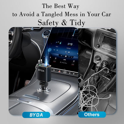 4 in 1 Retractable Car Charger 69W with Starry Light,69W Fast Charging USB C for iPhone 16/15/14/13/12,Pixel, Cigarette Lighter Charger,180° Adjustable Plug,Multi-Device Support - PuriLite