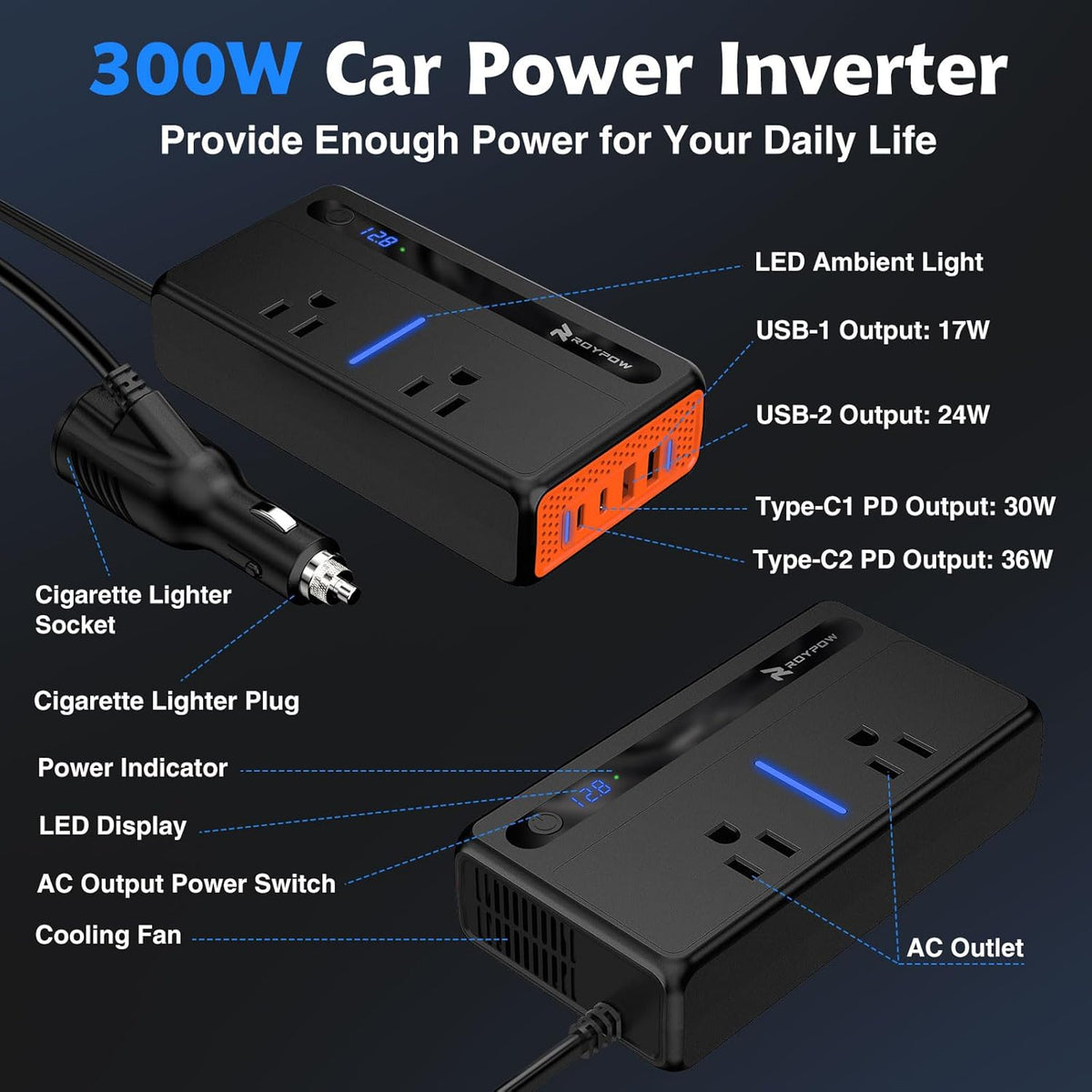 RoyPow 200W Car Power Inverter, DC 12V to 110V AC Power Inverter with Cigarette Lighter Port, Car Plug Adapter Outlet with 3.4A USB-A, QC3.0 24W, PD 30W, PD 36W, Dual AC Outlets, Car Charger Adapter - PuriLite