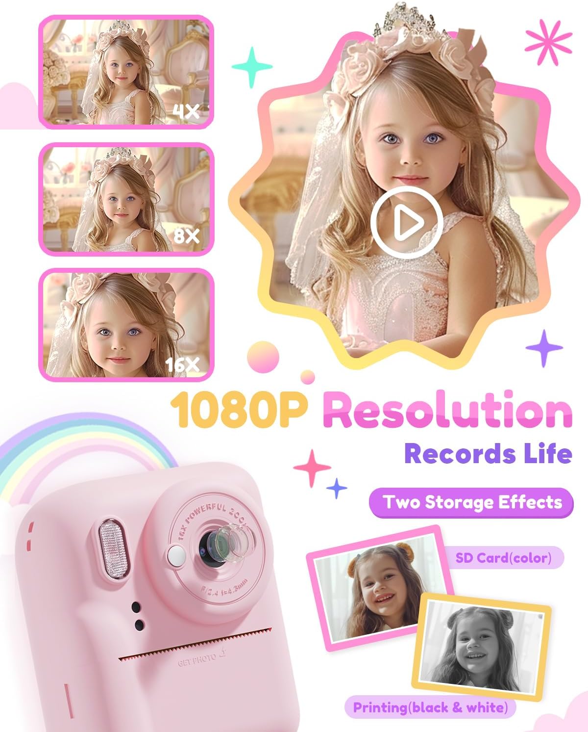 Pussan Kids Camera Instant Print, 1080P Instant Print Camera Toys for 3-12 Year Old Girls, Christmas Birthday Gifts for Age 3 4 5 6 7 Girls, Kids Digital Camera Toys with 3 Rolls Print Paper-Pink - PuriLite