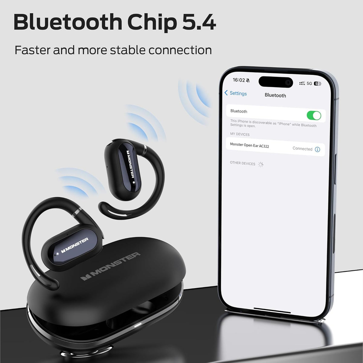 Monster Open Ear AC322, Bluetooth 5.4 Headset, 36H Battery Life, IPX5 Waterproof, Clear Communication, Ergonomic Design, Ear Angle Adjustable, Not Easy to Fall Off Wireless Bluetooth Headset. - PuriLite