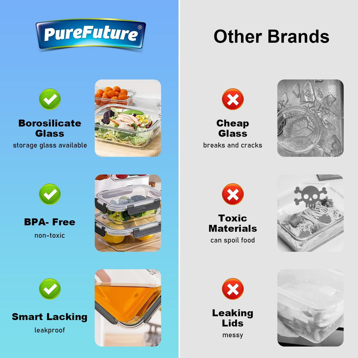 Pure Future 50-Piece Large Airtight Food Storage Containers with Lids, BPA-Free Stackable & Microwave Safe Kitchen Set for Meal Prep, Freezer Use - 25 Containers & Lids, Leakproof Design - PuriLite